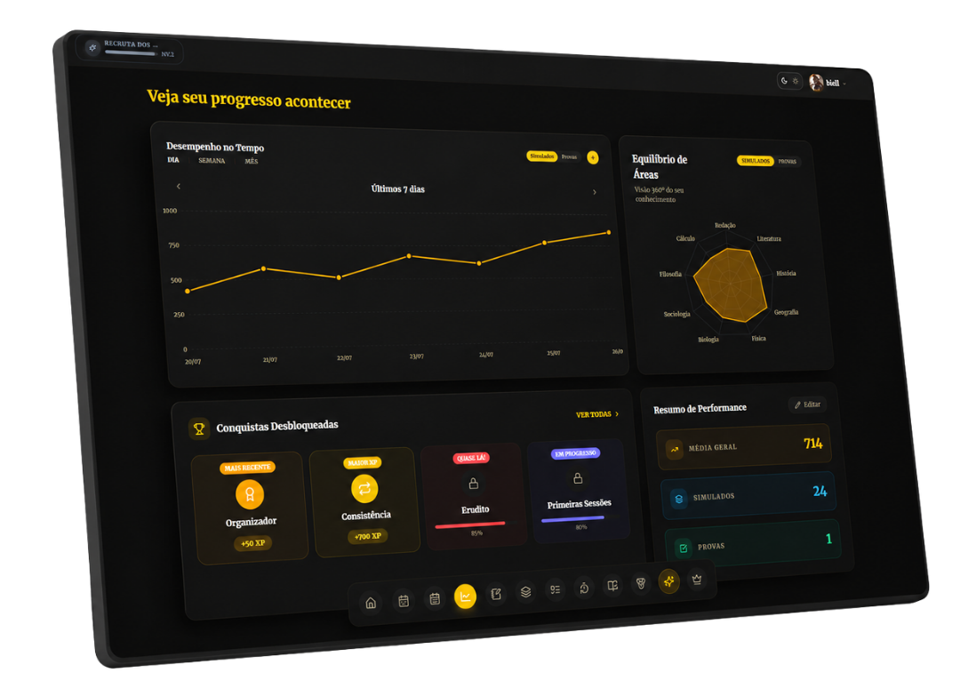 Dashboard do Focus mostrando desempenho no tempo, equilíbrio de áreas, conquistas desbloqueadas e resumo de performance.